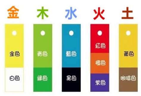 屬金適合的顏色|五行屬金：你的幸運色是？